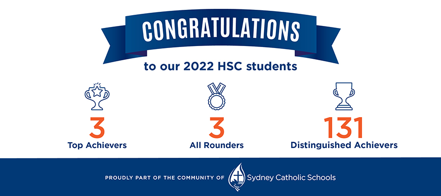 Aquinas Catholic College Menai HSC Results